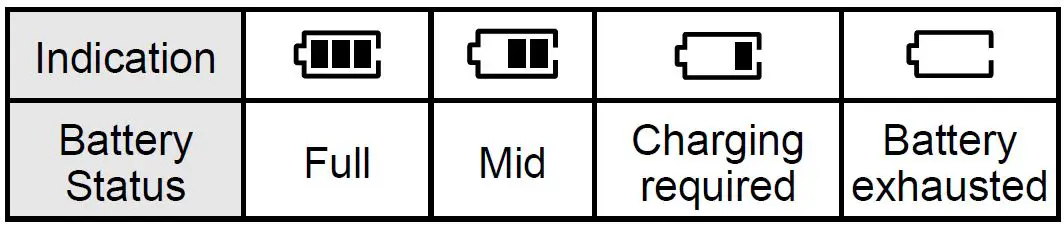 iCOM IC-F1100D Series VHF Digital Transceiver 13