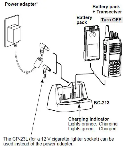 iCOM IC-F1100D Series VHF Digital Transceiver 14