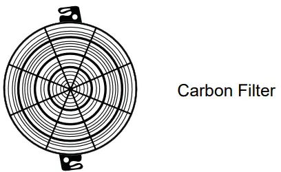 CHARCOAL FILTERS INSTALLATION