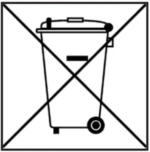 Disposal Icons