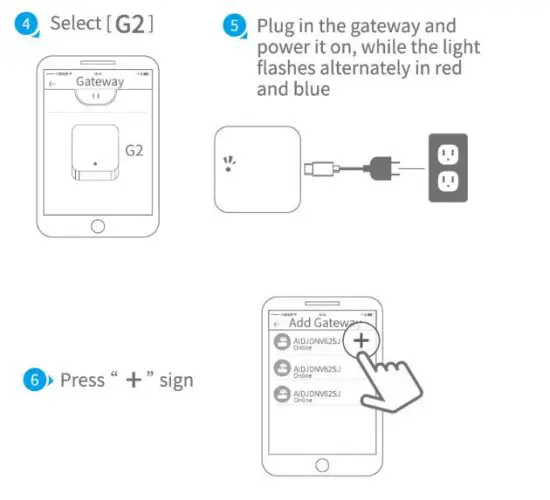Lightsource N20 Smart Door Lock - Gateway1