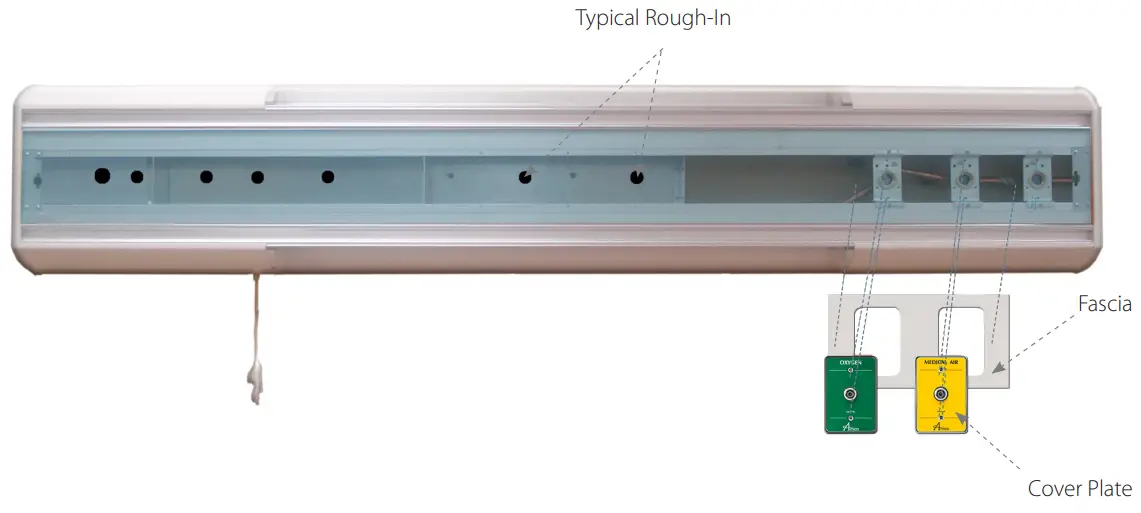 Amico NY 11788 Sapphire Series Horizontal Console with Lights - Cover Plate