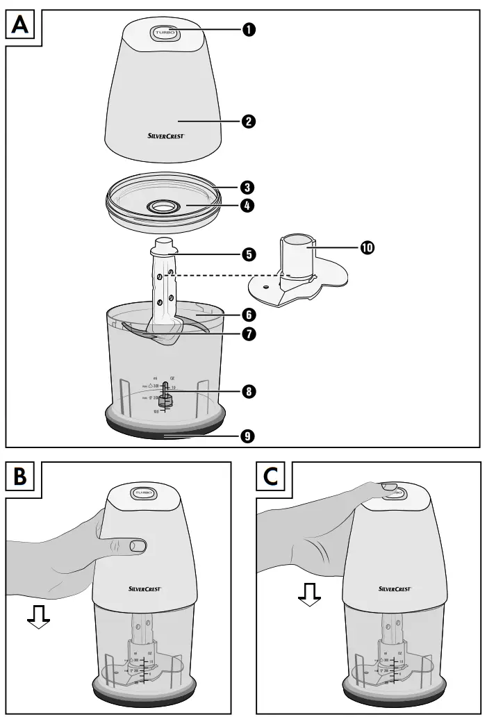 SILVERCREST SMZ 260 K5 Mini Chopper Blender -fig2