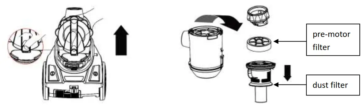 emerio VCE 108278 10 Cylinder Vacuum Cleaner - motor filter