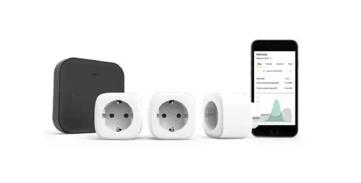 Niko 552-99099 Home Control Energy Starter Kit User Guide