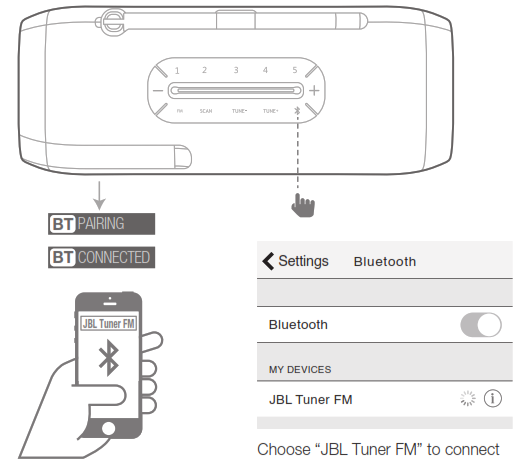 Jbl Tuner Manual