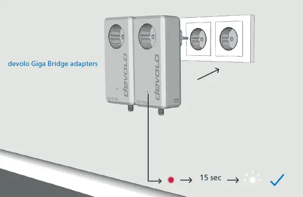 devolo Giga Bridge Telefon Set Installation fig 2
