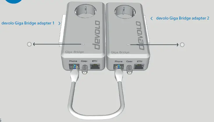 devolo Giga Bridge Telefon Set Installation fig 3