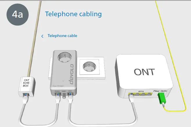 devolo Giga Bridge Telefon Set Installation fig 6