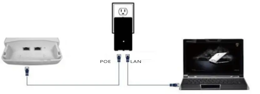 KuWFi ZE-CPE206-Digital-Display-Wireless-Bridge -fig 2