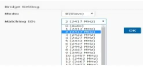 KuWFi ZE-CPE206-Digital-Display-Wireless-Bridge -fig 5