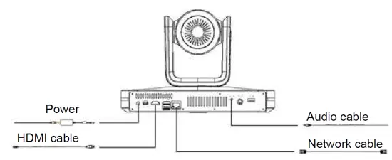 Connection instructions