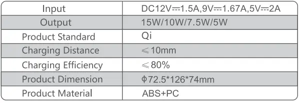 Shenzhen Mgctech CF-10 Fast Wireless Car Charger User Manual - Specifications