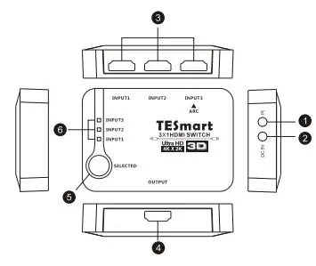 TESmart-HSW0501A10-HDMI-Switch-fig1