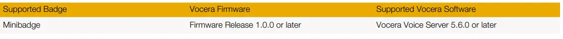 vocera C-Series Minibadge Device 1