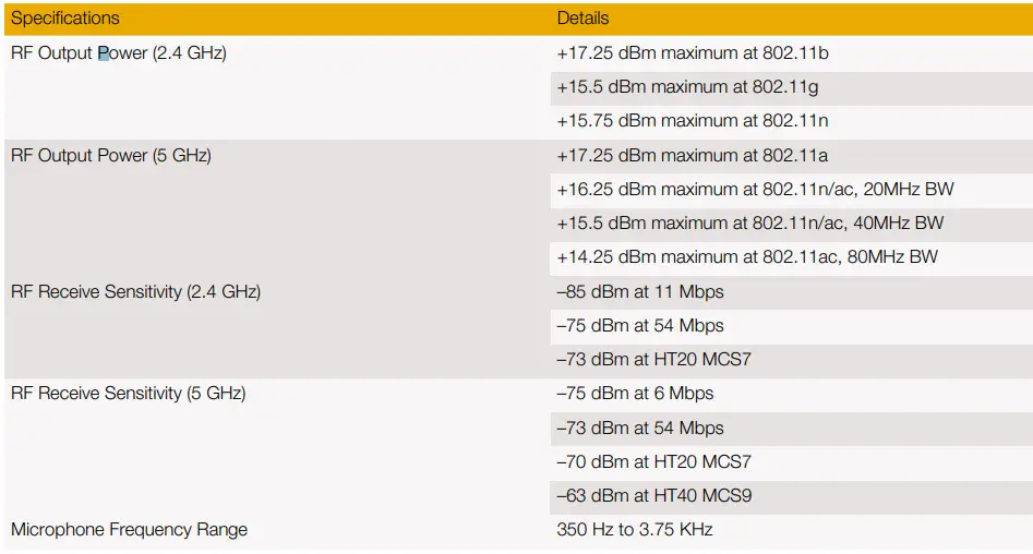 vocera C-Series Minibadge Device 10