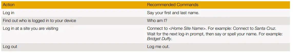 vocera C-Series Minibadge Device 5