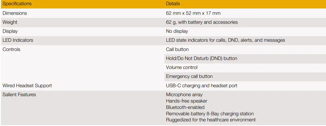 vocera C-Series Minibadge Device 6