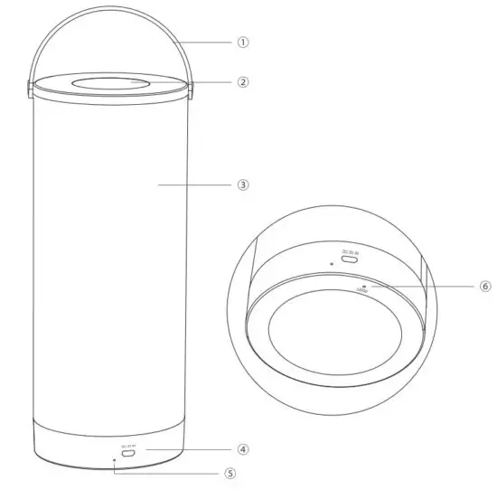 TAOTRONICS TT DL23 Portable LED Table Lamp - figure 1
