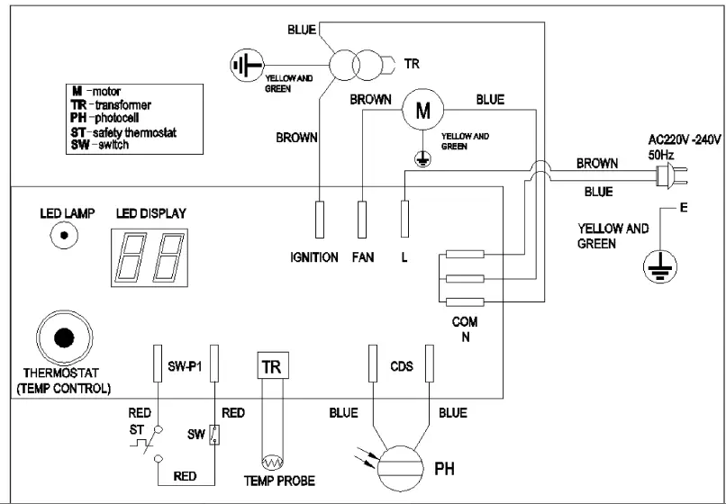 anslut-013434-Diesel-Heater-FIG-7