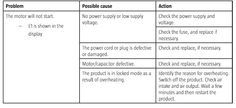 anslut-013434-Diesel-Heater-FIG-8