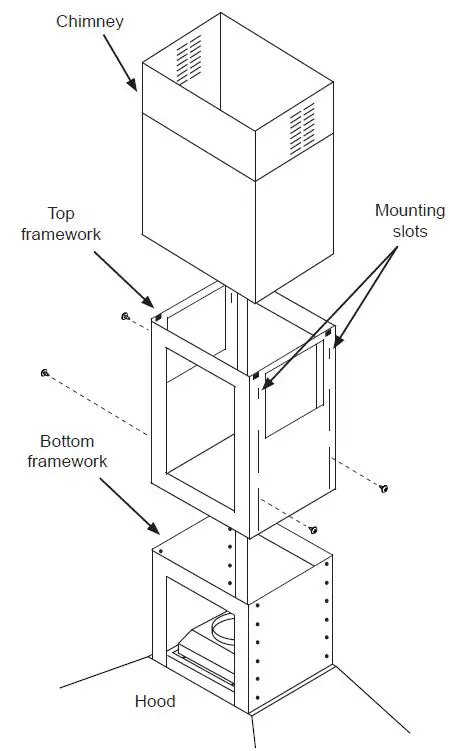 dacor-DHI361-Island-Hoods-9