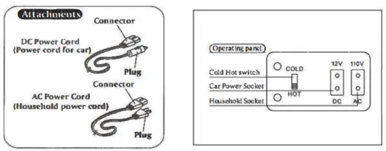CROWNFUL-CF-PC4LBLK-Mini-Thermoelectric-Cooler-and-Warmer-img-2