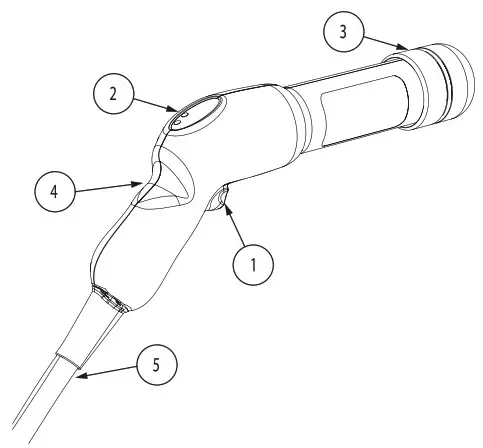 BYOPLANET MS 700 Electrostatic Sprayer - SYSTEM COMPONENTS 2