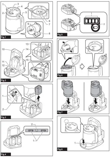 makita DKT360 Electric Cordless Kettle - fig