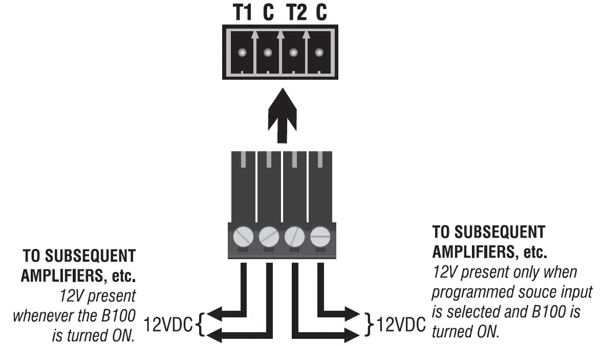 BRYSTON-BP16-Preamplifier-FIG-1