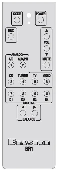BRYSTON-BP16-Preamplifier-FIG-3