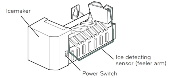 LG LK65C Automatic Ice Maker Kit - 1
