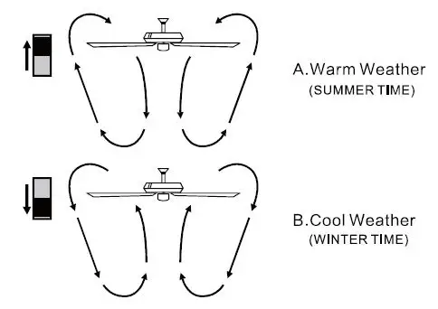 COSTWAY-EP24571US 52-Inch-Ceiling-Fan-Lamp-fig-14