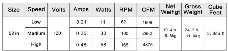 COSTWAY-EP24571US 52-Inch-Ceiling-Fan-Lamp-fig-15