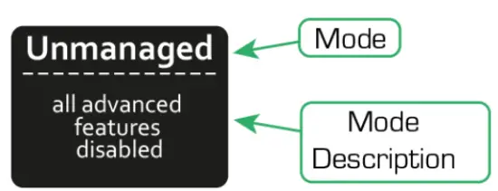 ProPlex SGBS 10 port Gigabit Switch - screen