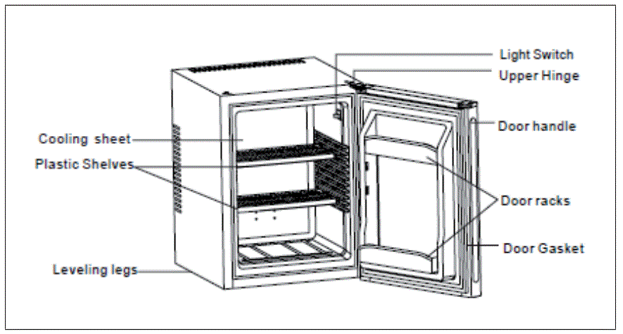 KLARSTEIN-10030509-Happy-Hour-32-L-Noir-Fridge-2