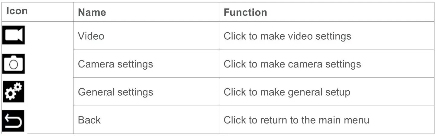 PNI Voyager S2000 Full HD Car DVR Camera - SETTINGS 2