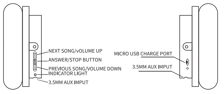 Guangzhou-Guoxin-Kejiyouxiangongsi-2A637-Bluetooth-Wireless-Stereo-Headset-with-Microphone-1