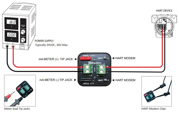 Microflex 101-0095 Field Tools Loop Tap-fig3