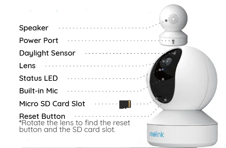 reolink-E1-Zoom-PTZ-Indoor-WiFi-Camera-fig-2