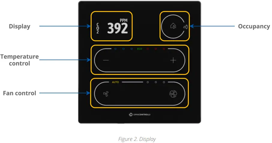 iSMACONTROLLI TP Modern Comfort Management Wall Panel - Fig 1