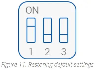 iSMACONTROLLI TP Modern Comfort Management Wall Panel - Fig 10