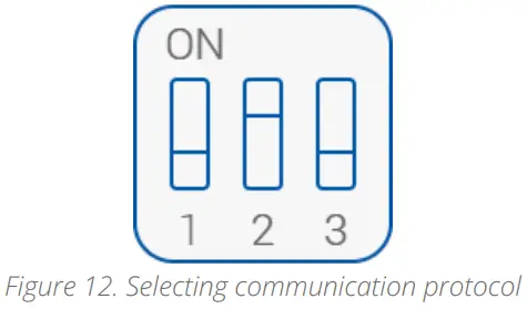 iSMACONTROLLI TP Modern Comfort Management Wall Panel - Fig 11