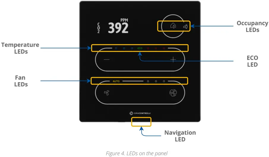 iSMACONTROLLI TP Modern Comfort Management Wall Panel - Fig 3