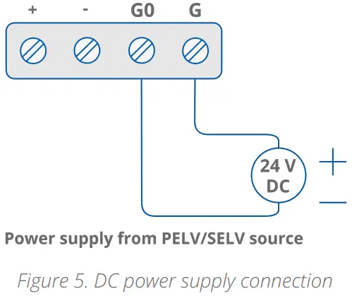 iSMACONTROLLI TP Modern Comfort Management Wall Panel - Fig 4