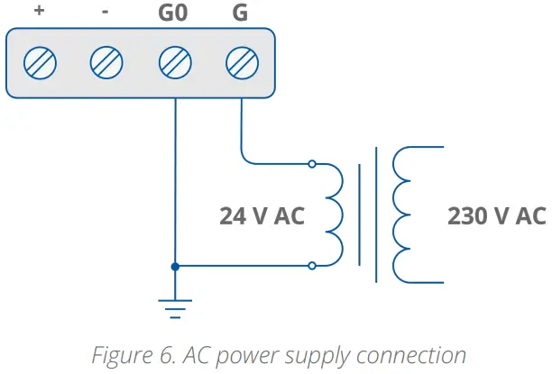 iSMACONTROLLI TP Modern Comfort Management Wall Panel - Fig 5