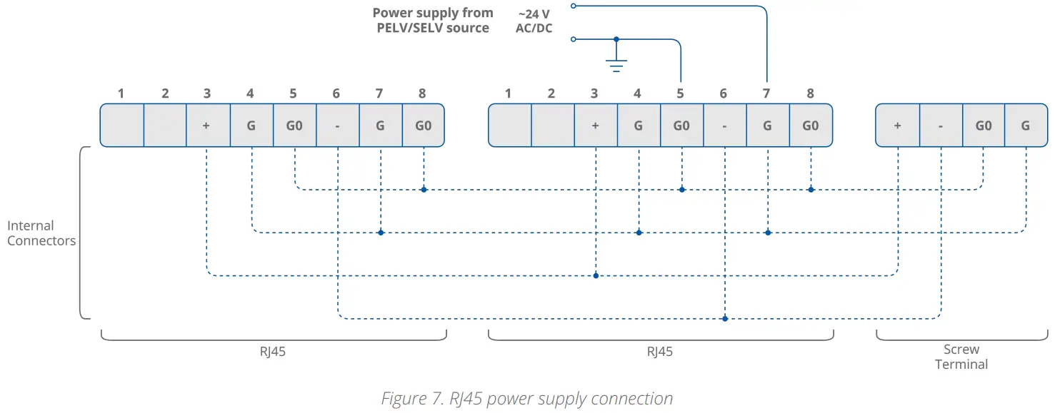 iSMACONTROLLI TP Modern Comfort Management Wall Panel - Fig 6