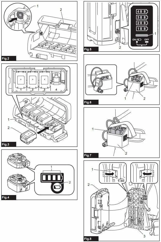 makita PDC01 Portable power unit Instruction Manual - Fig 2,8