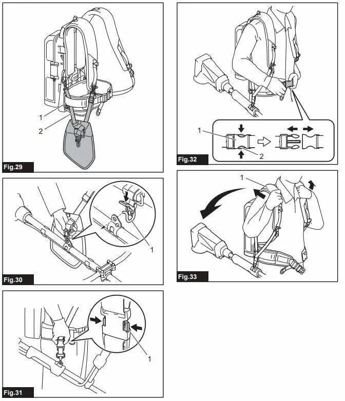 makita PDC01 Portable power unit Instruction Manual - Fig 29,33