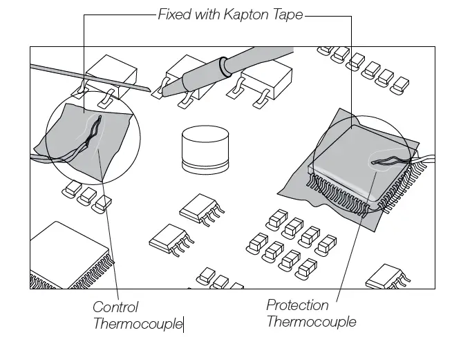 JBC-PH217-Kapton-Tape-2JBC-PH217-Kapton-Tape-2